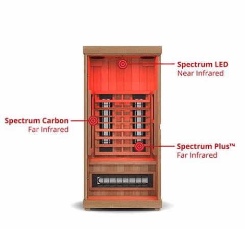 1-Person Infrared Sauna - Full Spectrum - Finnmark FD-1 - Indoor Use