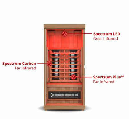1-Person Infrared Sauna - Full Spectrum - Finnmark FD-1 - Indoor Use